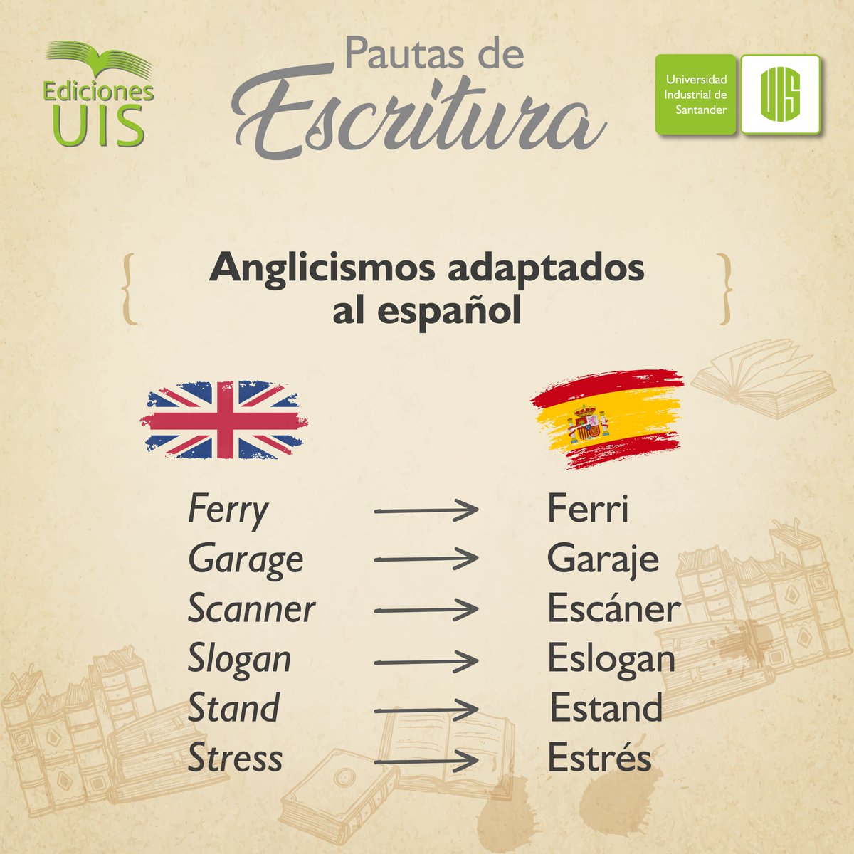 EdicionesUIS's tweet photo. 💚Los anglicismos son términos de la lengua inglesa que se incorporaron al discurso en español. 👀
👇¡Aquí te mostramos algunos ejemplos recurrentes! 👇
#PautasDeEscritura #ComunidadUIS #EdicionesUIS #UIS #EscrituraAcadémica #Escritos #Academia #Fórmula #Anglicismos #inglés https://t.co/fwmySVqiY3