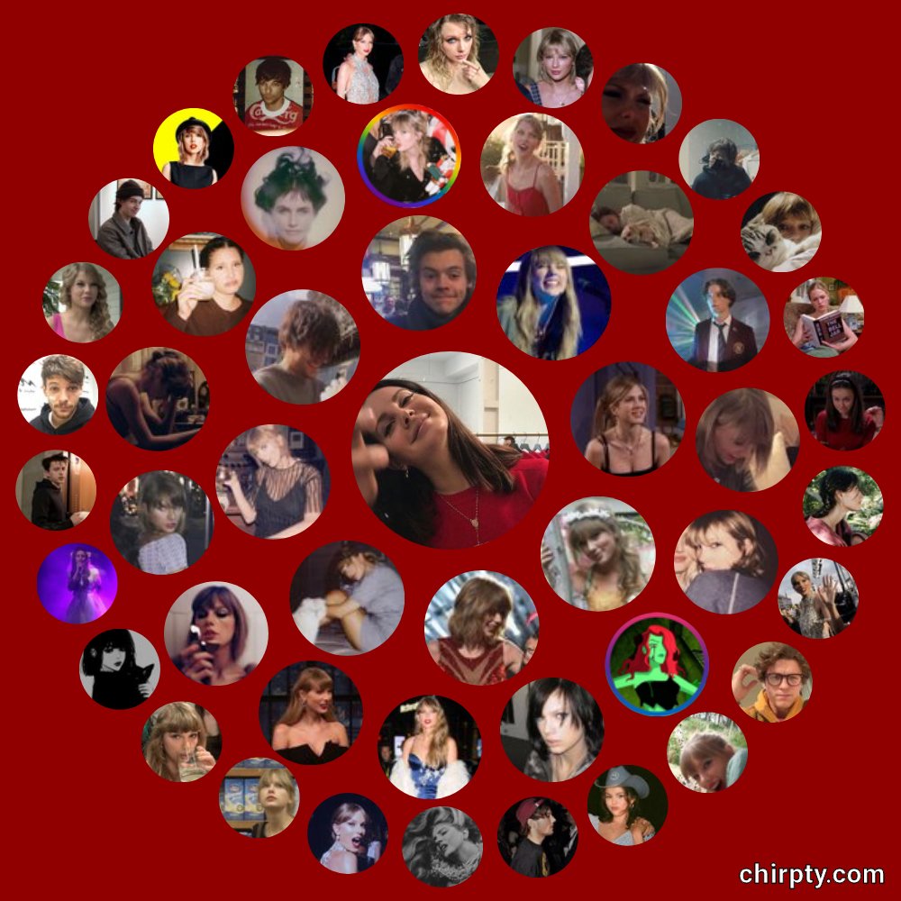 sıkılıp sıkılıp cember yapan o kiz