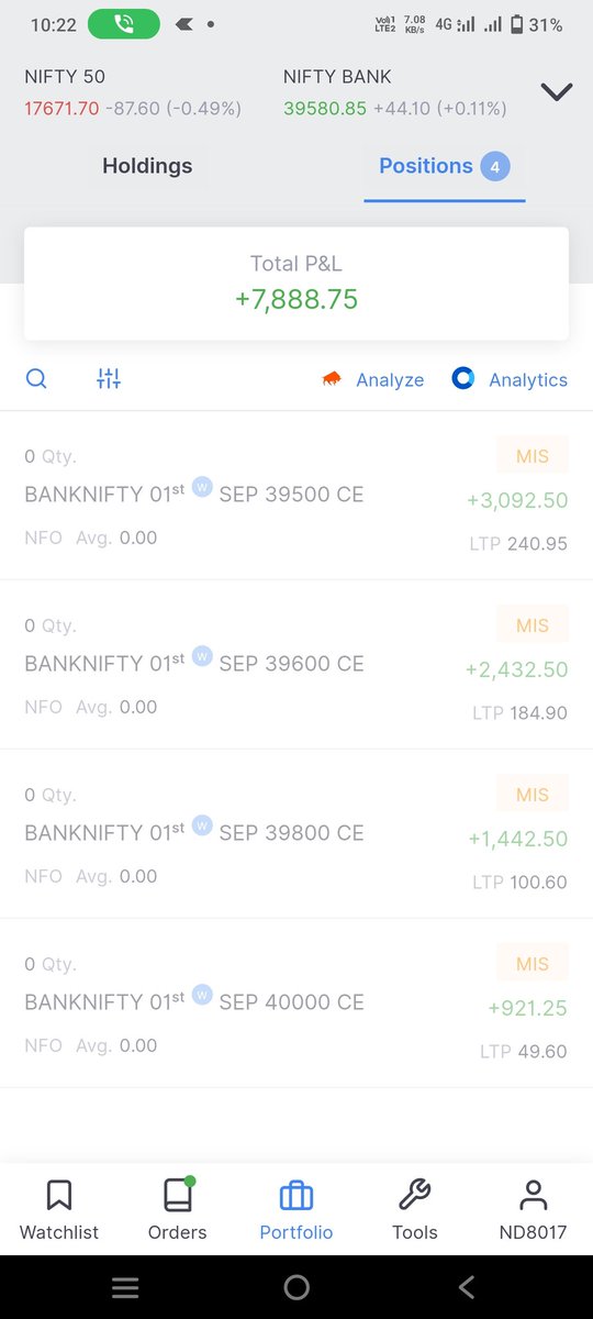 nubetrader88's tweet photo. Good Day for me 🤩 https://t.co/FWFZXG60Ps