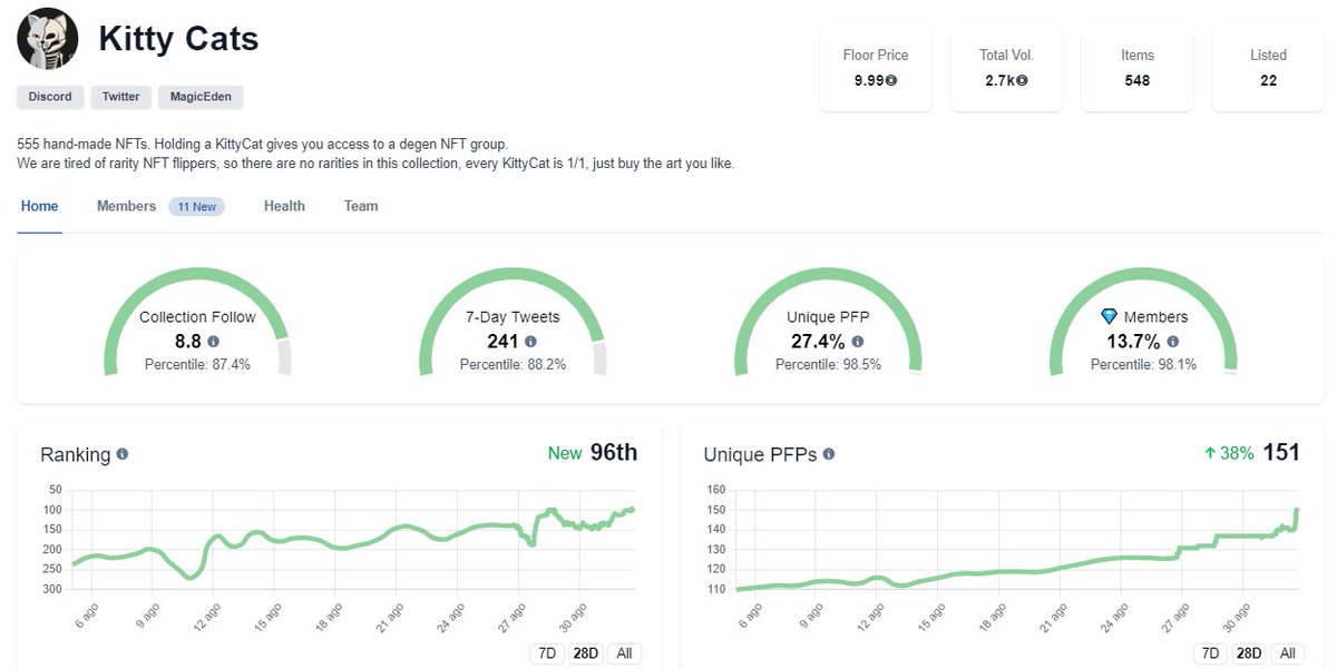 Tenko {555} 🧬 tweet media