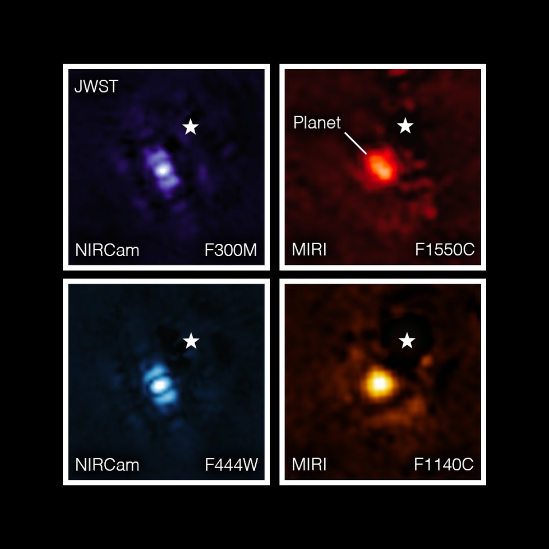 Webb's 4 views of exoplanet HIP 65426 b, set in 4 different boxes. The top left box is a NIRCam view. It's a purple dot with purple bars at 11 & 5 o’clock. The bars are telescope artifacts, not physically present. The filter used, F300M (3 micrometers), is on the image. Bottom left is a similar NIRCam view using filter F444W (4.44 micrometers). This view is colored blue & has the artifact bars. Top right is a MIRI view using filter F1550C (15.50 micrometers). It is a red large dot. Bottom right is another MIRI view, colored orange. No bars are present. The filter is F1140C (11.40 micrometers). A white star icon on all 4 images represents the parent star.
