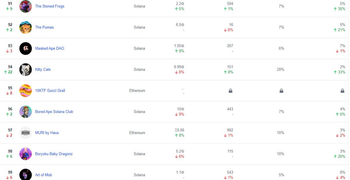 Tenko {555} 🧬 tweet media