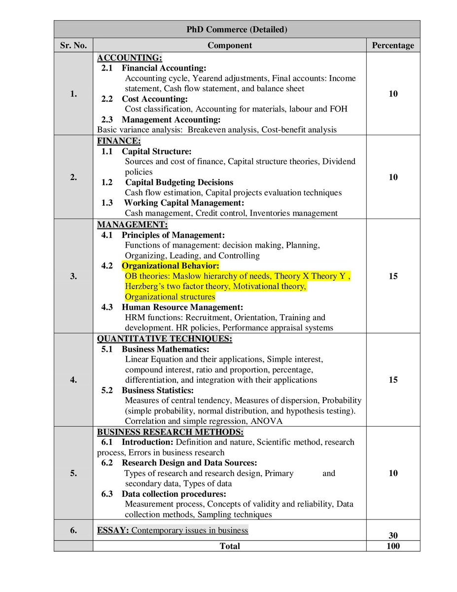 🔝 BZU Multan ❄ tweet media