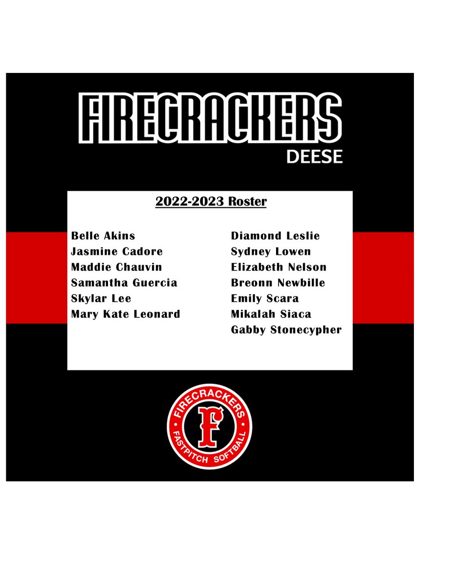 Announcing our 2022-2023 Firecrackers Deese team roster. We absolutely can't wait to see this group on the field this fall!! <a href="/e1fastpitch/">Fastpitch Prospects</a>