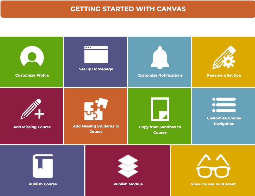 HISDnick's tweet photo. 🗃 Getting started with Canvas? 

Share this teacher resource for common how-to questions.  

✔ https://t.co/E6iSfS6zmB https://t.co/RgmR3Aor7c