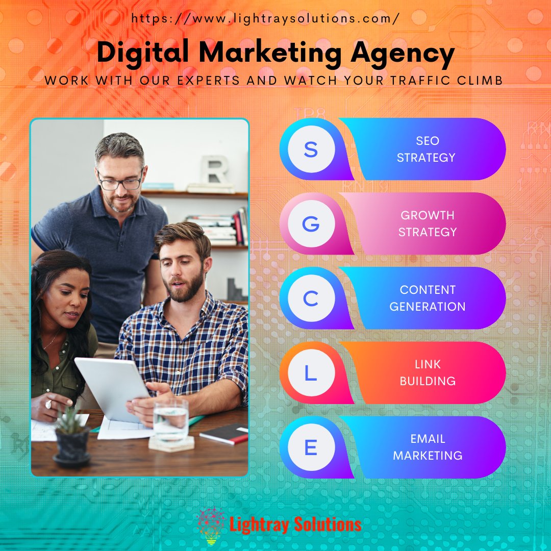 We'll get started as soon as you let us know what you require in terms of marketing. Find a seasoned marketing firm with a welcoming and amiable workforce by calling our company right away!

Visit our website   zcu.io/xXMZ