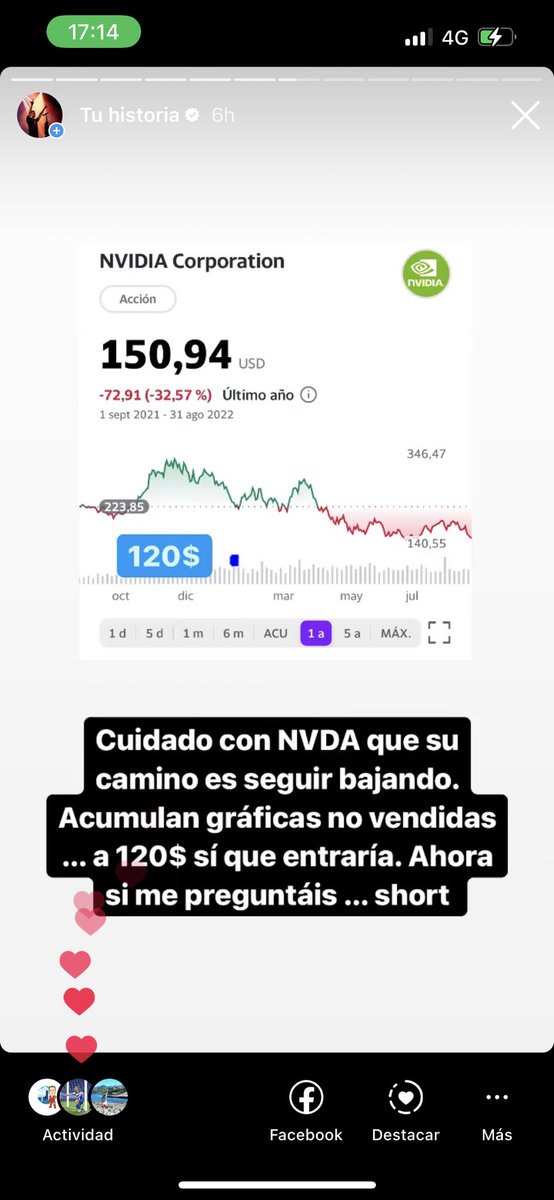 JavierSanz's tweet photo. Me encanta anticiparme al mercado y demostrarlo publicando… $NVDA https://t.co/JVA0oCTNrv