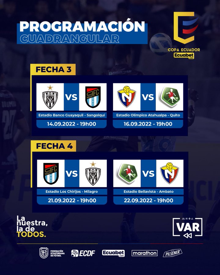 Así se jugarán las fecha 3 y 4 del cuadrangular final de la Copa