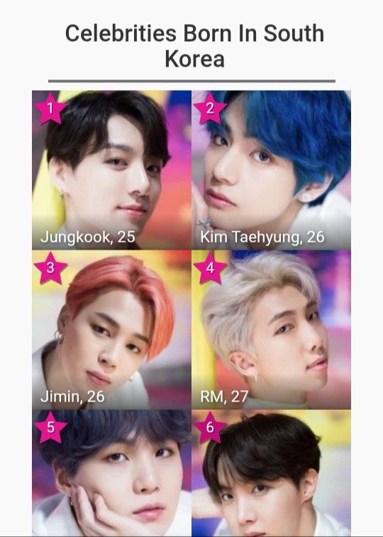 AmandaSpinto on Twitter: “RT @KookCharts: Popular website Famous