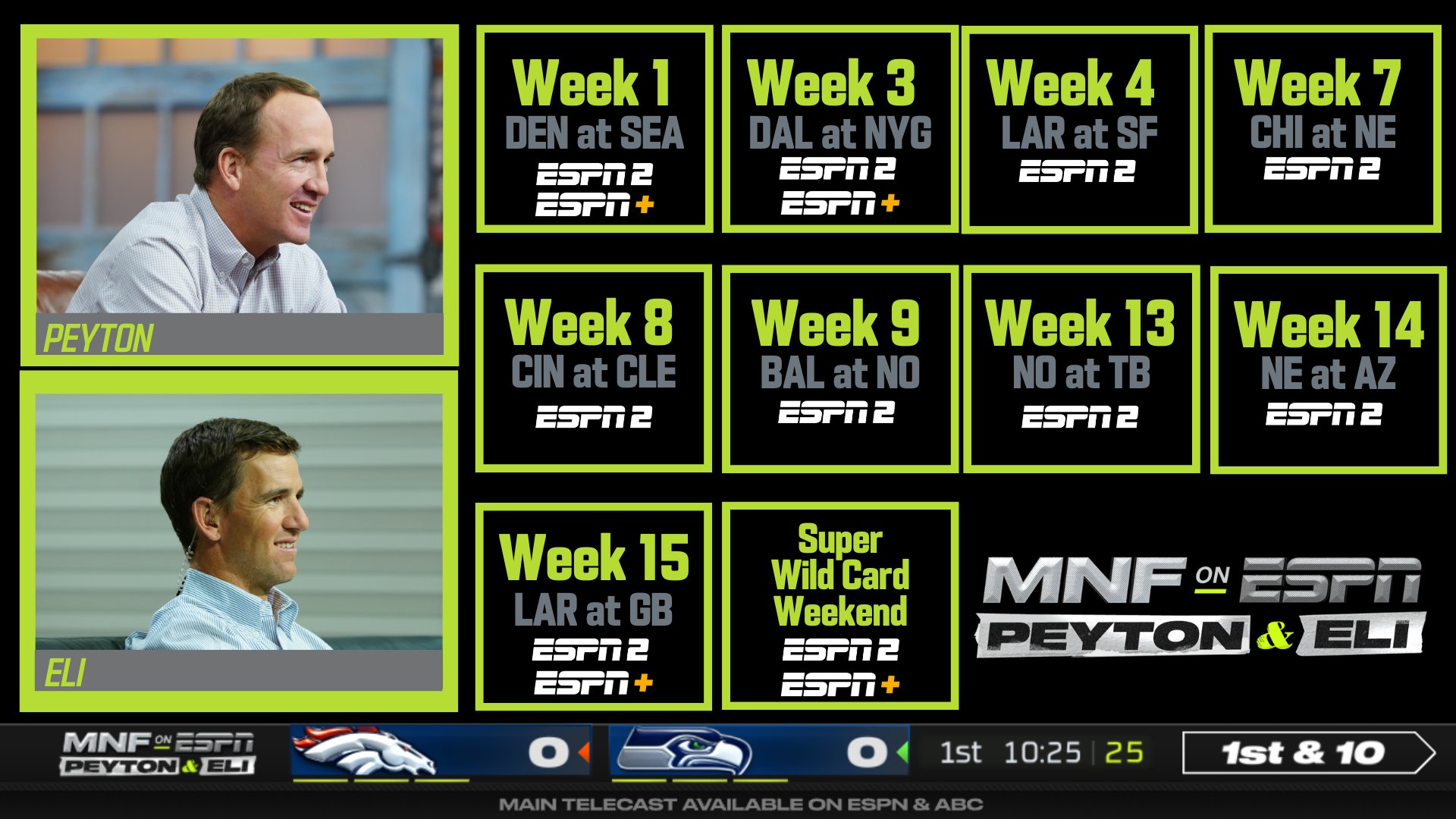 NFL on ESPN on Twitter "espn Mark those calendars 🗓️ https//t.co