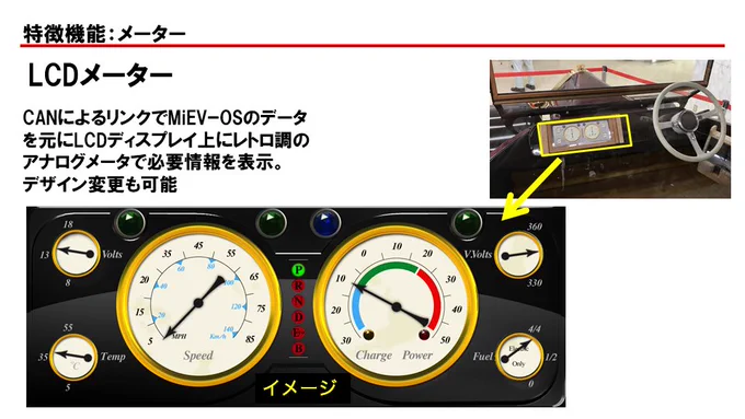 #あなたの車のコンセプトは 「100年前のデザインを最新の中身で再現」自家用車ではありませんがコンセプトワークと設計をしました 
