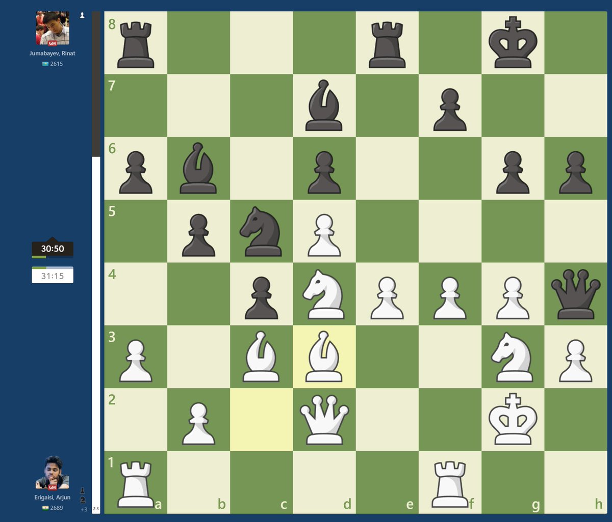 Chess.com - India tweet media