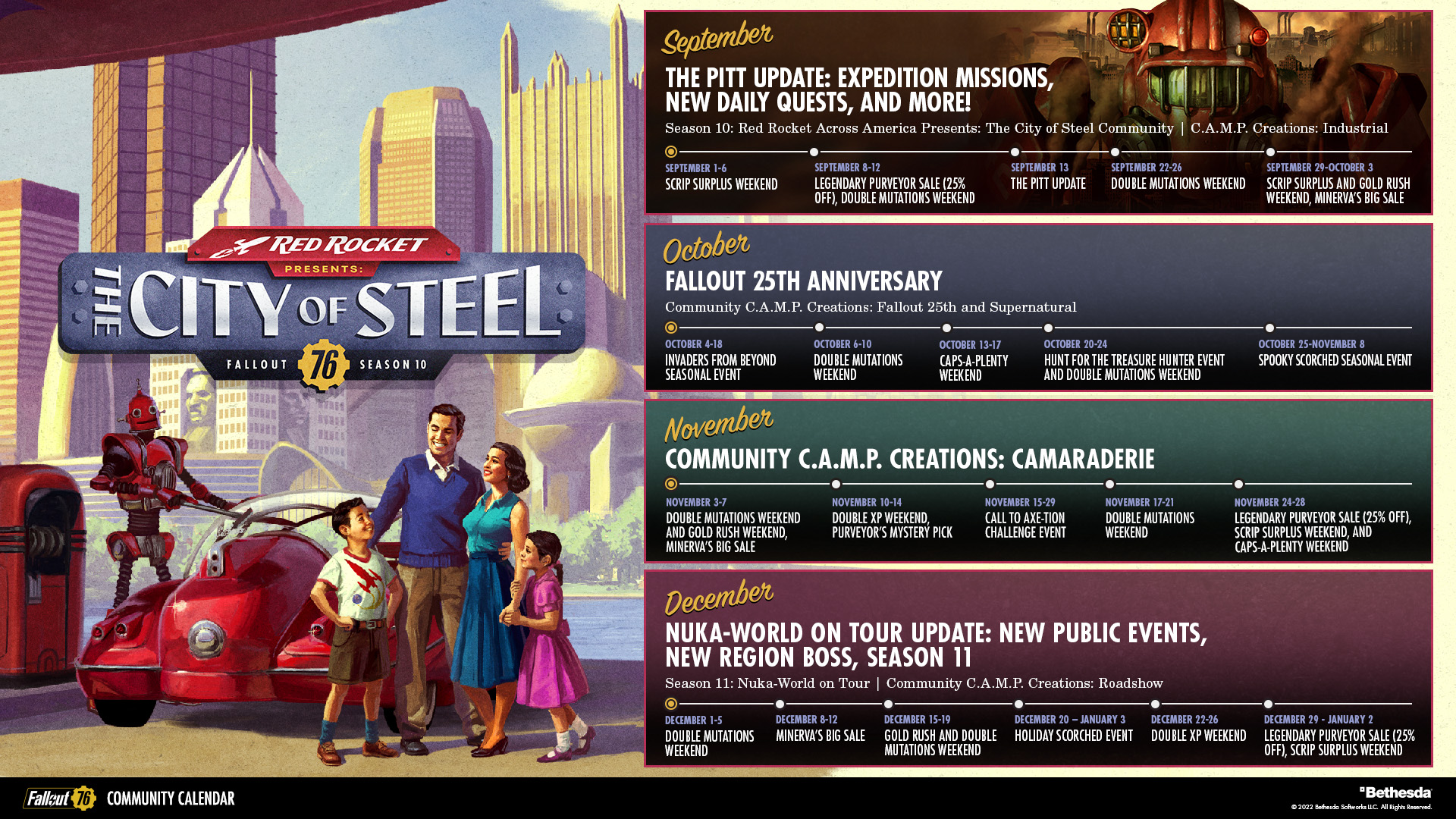 Bethesda Game Studios on Twitter: "This week in Inside The Vault