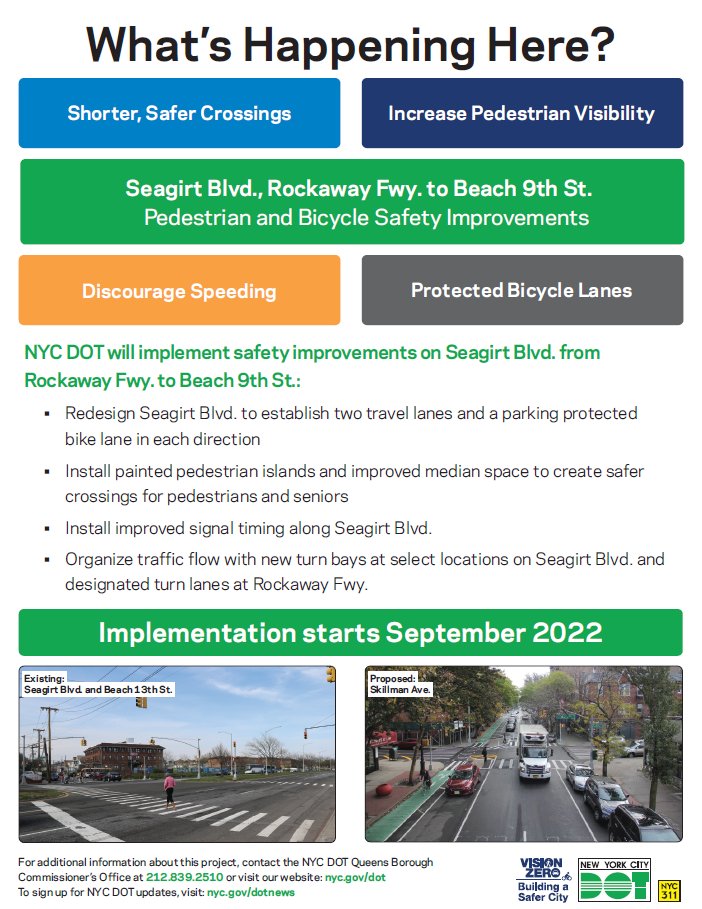NYC_DOT's tweet photo. This month, NYC DOT will begin pedestrian and #BikeNYC safety improvements on Seagirt Blvd (Rockaway Fwy to Beach 9th St) in #Queens. This work will:
🚶‍♂️ Create shorter, safer crossings
🚶‍♀️ Increase pedestrian visibility 
🚗 Discourage speeding 
🚴‍♀️ Add protected bike lanes https://t.co/Sb9JQNXU09