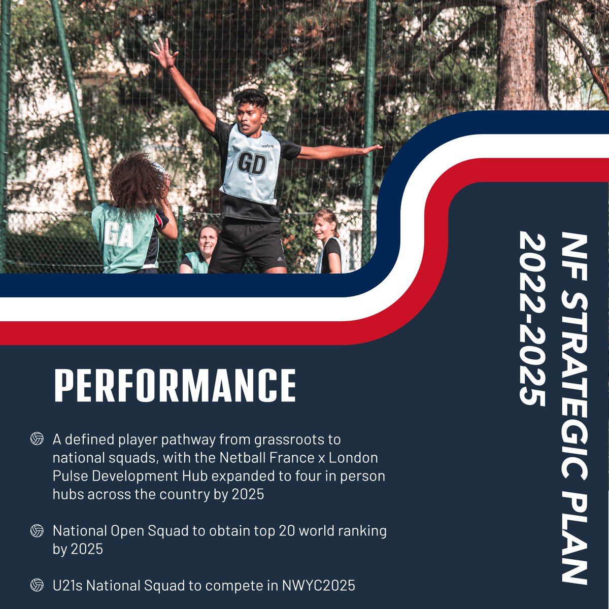 netballfrance's tweet image. We have some HUGE performance ambitions - so today we’re opening national squad trial registrations AND applications to be part of the first ever Netball France National Squad coaching and management team  (details in thread) 🎉

Full plan - netballfrance.com/.../netball-fr…