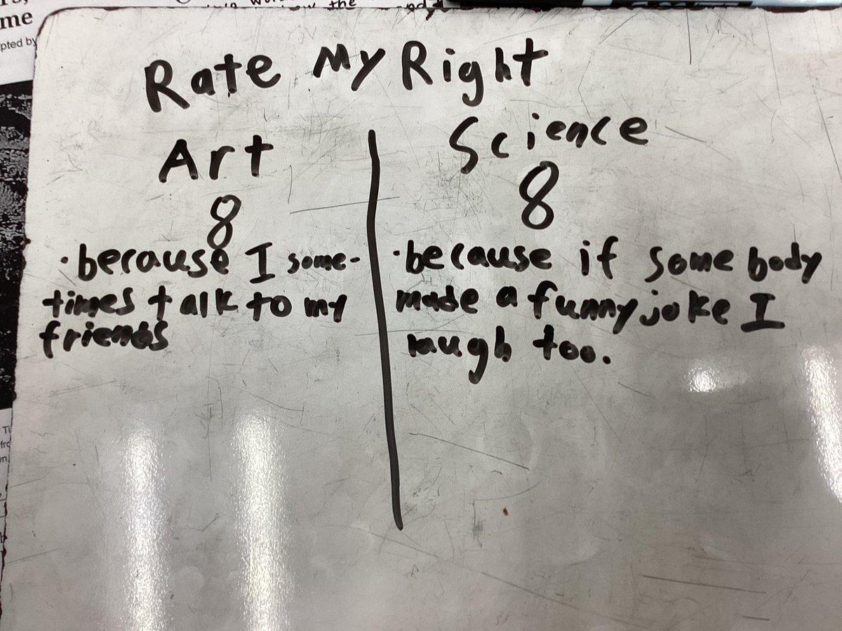 BEFORE todays STEAM+ experiences, we rated what we predict our behaviors and attitudes might be with some reasons. Here are the befores. I’m curious to see our rating afterwards.