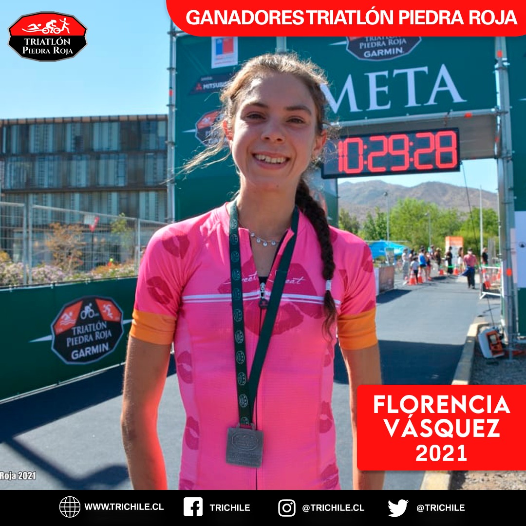 <a href="/MartinUlloa1/">Martin Ulloa</a>  y <a href="/SalazarMaca/">Maca Salazar</a> - 2018
<a href="/saeztri/">Nicolas Saez</a> y Flo Vásquez - 2021