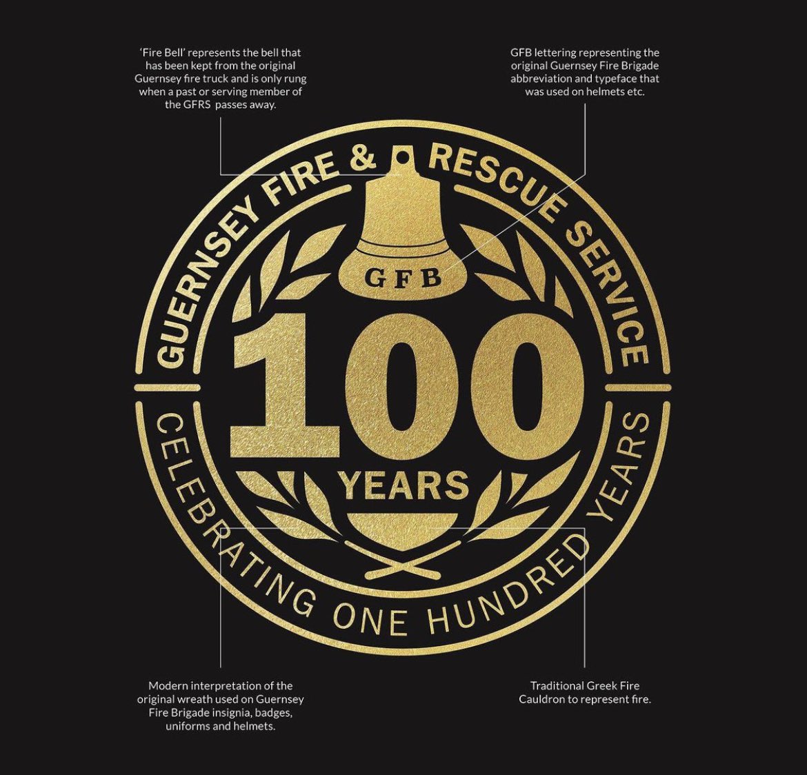 Two Degrees North tweet media