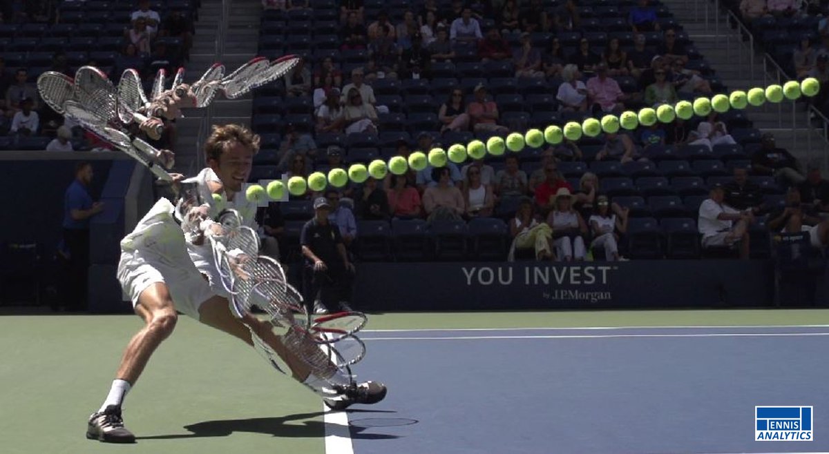 🎾📊 Stat of the Week
We looked at 23,869 points played at the 2022 Boys 16-18 Nationals Championships, Kalamazoo to see if rally lengths differ in the two age divisions. Even though the age gap is just 2 yrs, was there a difference?

Find out here ⬇️
buff.ly/3CXoy6K