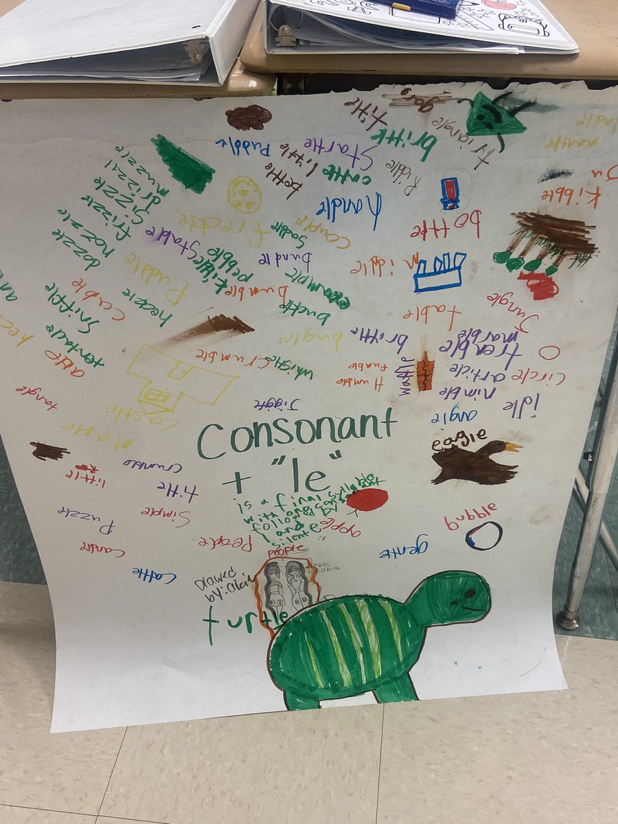 MsBush3564's tweet photo. 5th Grade #syllabletypes 📖🔤 my favorite BOY activity— students make a poster about their chosen syllable type so that we can start small with our #multisyllabicwordroutine @DoneganBASD @BethlehemAreaSD @MsEmMedinaBASD @Dra_T_Sierra https://t.co/9TWrd8s4oi