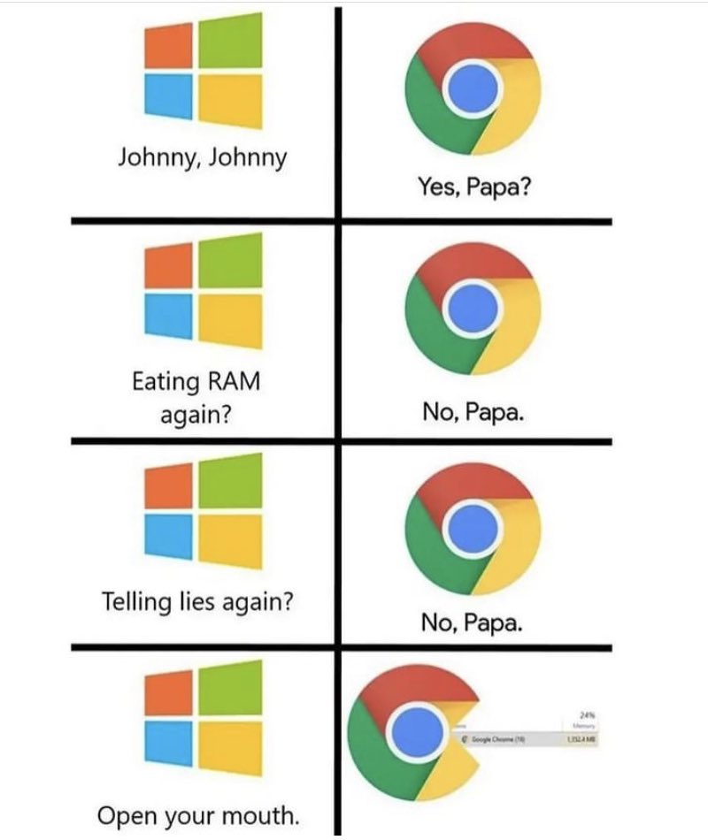 ravimytresh's tweet photo. @Microsoft @Google #EatingRam https://t.co/Wq7Hb9YMU7