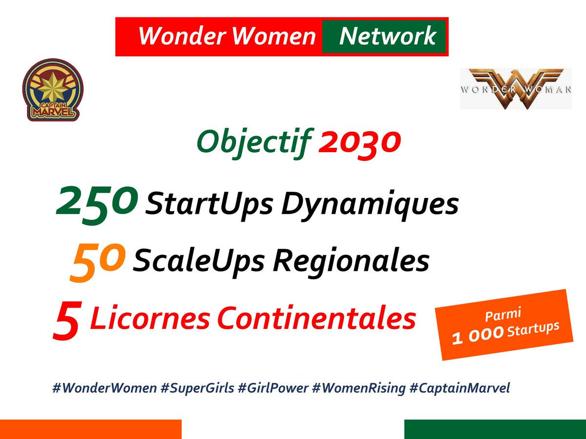 kevinaurel7's tweet image. Beneficiez Genereusement d&apos;1 Executive Corporates Workshop D&apos;une Valeur de 10 Millions F
Growth Acceleration &amp;amp; Business Transformation

Atelier Decisionnel Strategique de pour Startup à Ambiton Continentale

Postuler / Candidater sur
bit.ly/WonderWomenWS22

Deadline 15 Sept 2022