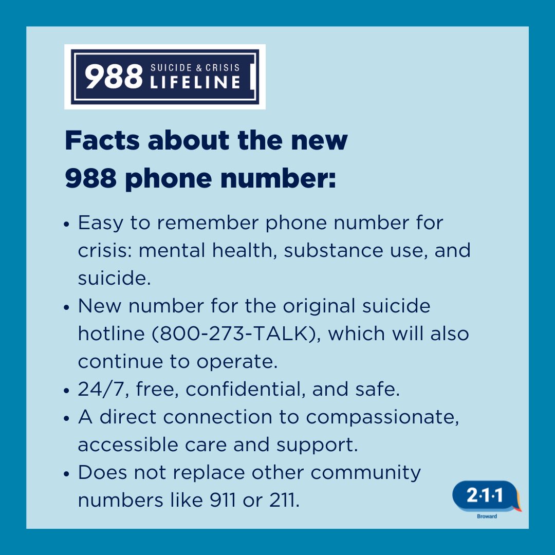 It's human to not feel okay sometimes. Remember, you are not alone.

September is National Suicide Prevention Month. No matter where you live in the USA, call or text 988 or chat 988lifeline.org to reach a trained crisis counselor if you or a loved one need extra support.