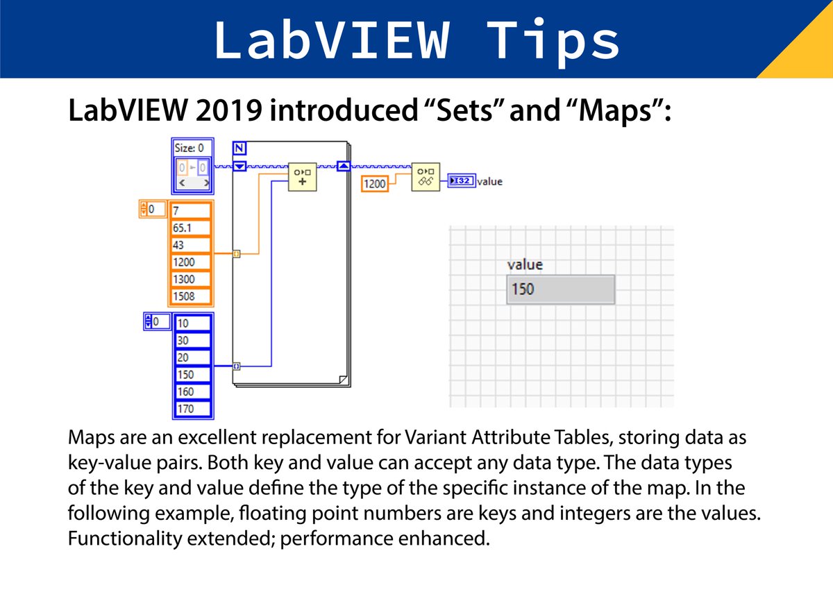 Solubit_Inc's tweet photo. #labview #TestAutomation #Engineering #Software https://t.co/gZZyMeqAxB