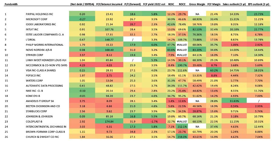 Compounding Quality tweet media