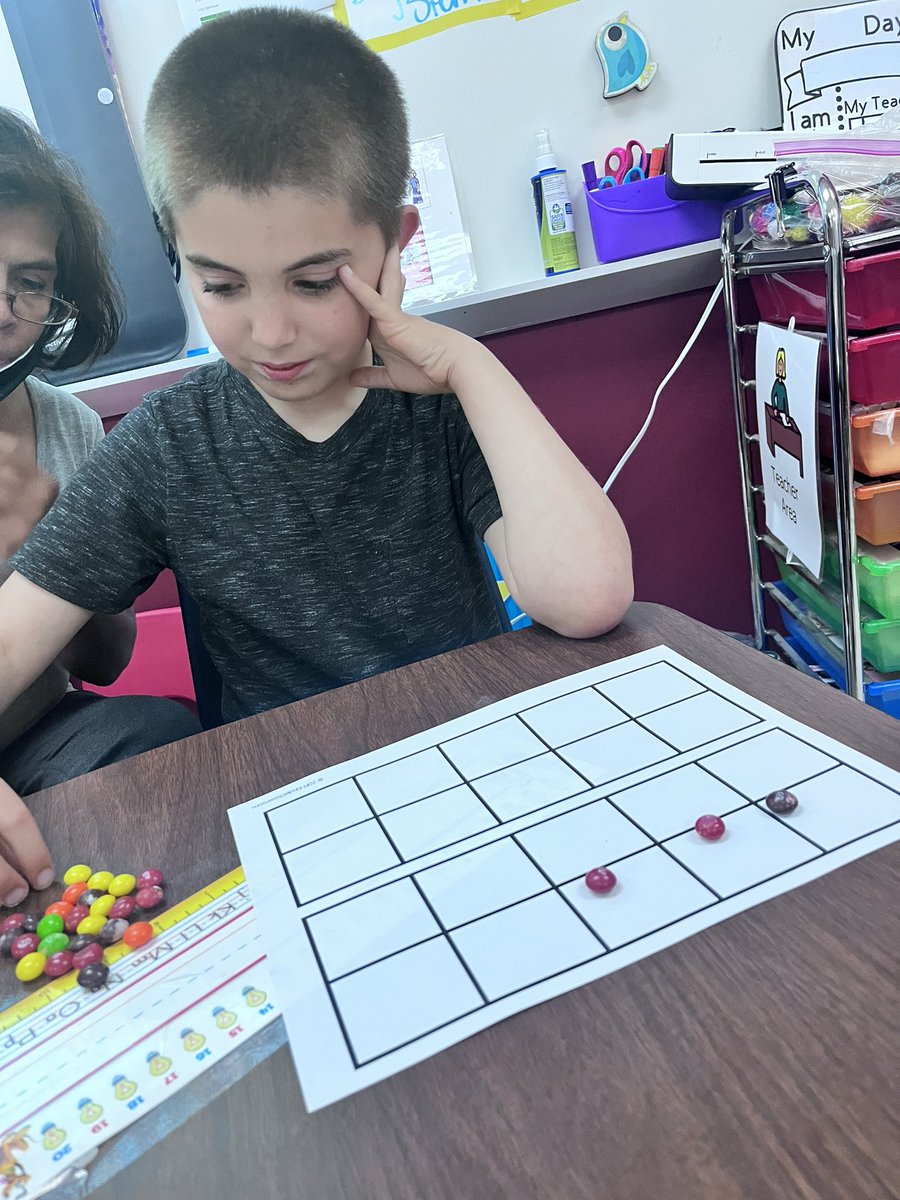 MsTaylorALE's tweet photo. Representing numbers to 20 using 10 frames and food 😋 @NISDSpecialEd @NISDMurnin @MrsMorris_Math @mrhuerta_math https://t.co/m0InEZlwcA