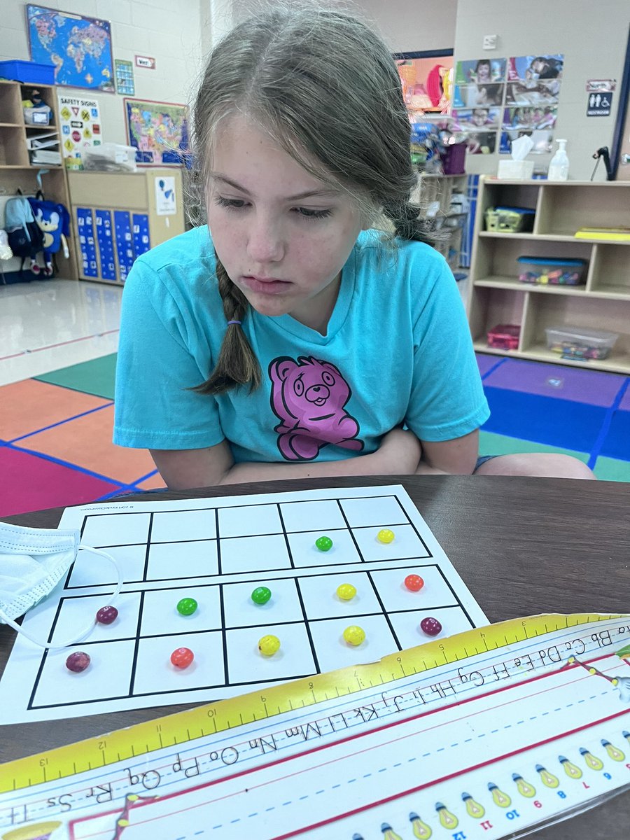 MsTaylorALE's tweet photo. Representing numbers to 20 using 10 frames and food 😋 @NISDSpecialEd @NISDMurnin @MrsMorris_Math @mrhuerta_math https://t.co/m0InEZlwcA