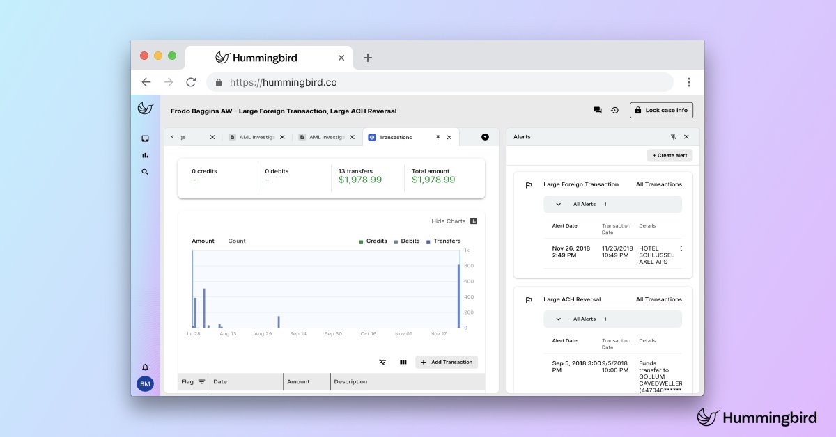 Hummingbird tweet media