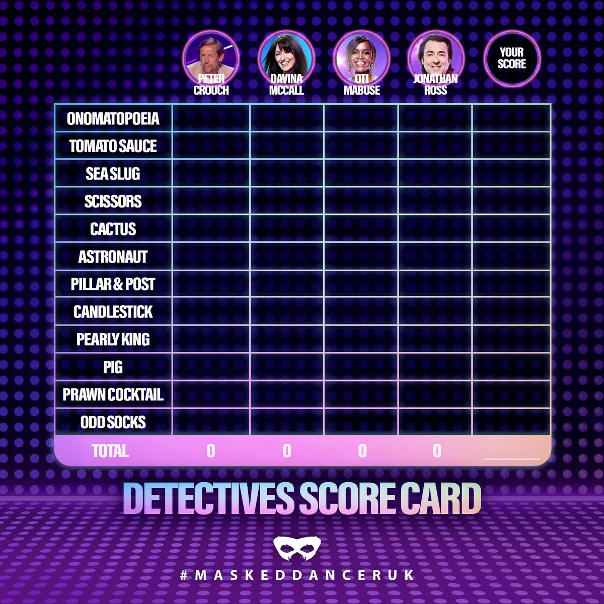 MaskedDancerUK's tweet photo. 🎭🧮 Heres a template for those that are keeping score! 🎭👀 #MaskedDancerUK https://t.co/qxFu710WTH