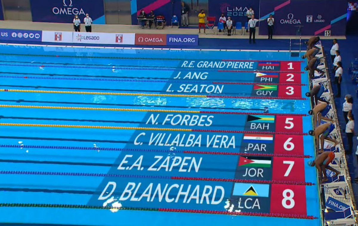 sea_sports_news's tweet photo. 🏊 8th FINA World Junior Swimming Championships 2022

◾ Day 3 | Joshua Ang of the Philippines 🇵🇭 clocked 24.84 in Heat 6 of the men's 50m Freestyle. He finished 7th in that heat and 49th overall among 82 swimmers. Top 16 advances to the semifinals.

#TeamPhilippines
#SEASN https://t.co/g2CVDHIAHa