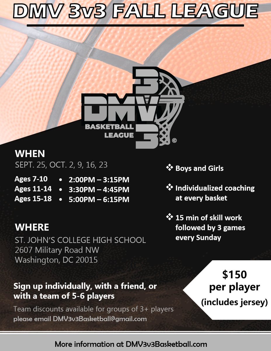 oconnor_pat's tweet photo. Playing 3v3 is the BEST way to develop youth basketball:

🏀More involved in every play
🏀Guaranteed playing time
🏀Defense forced to learn M2M principles
🏀Increase offensive IQ
🏀More space on court to expand your game

Limited space left in @DMV3v3! 

https://t.co/mViDa4ctGM https://t.co/EfflsKnfgb