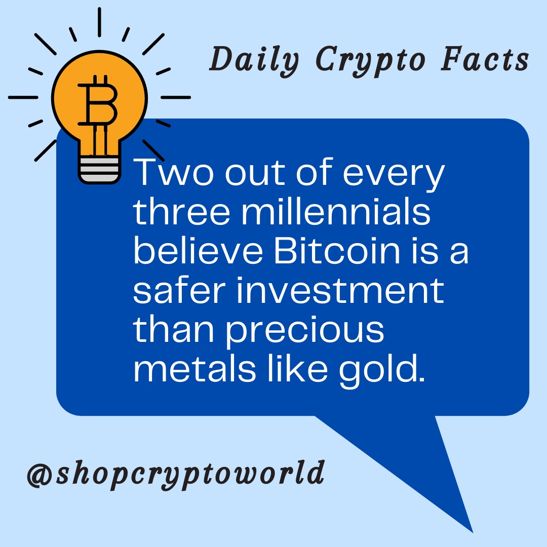 shopcryptoworld's tweet photo. Comment below if you knew this! Visit Crypto World to learn more about cryptocurrency and how blockchain technology is changing the world. #learn #crypto #confidence #cryptoclasses #education https://t.co/FyzQ9lNGZh