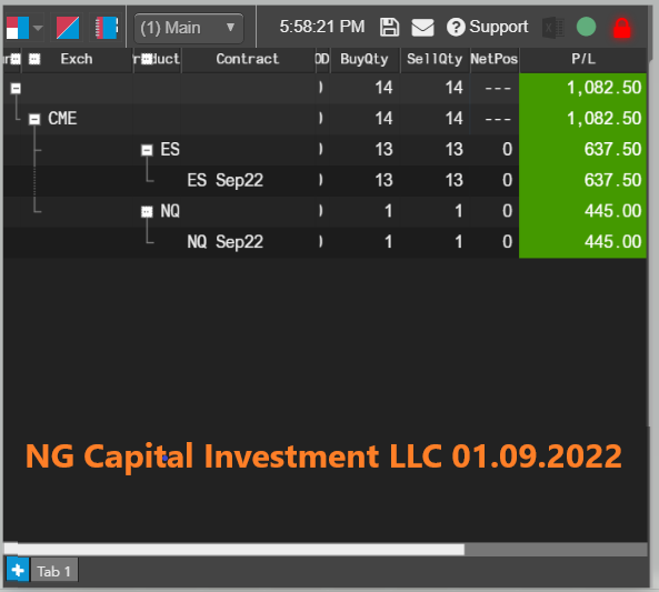 NicolasG_95's tweet photo. Just a few trades today https://t.co/ZdBGNeKAYk