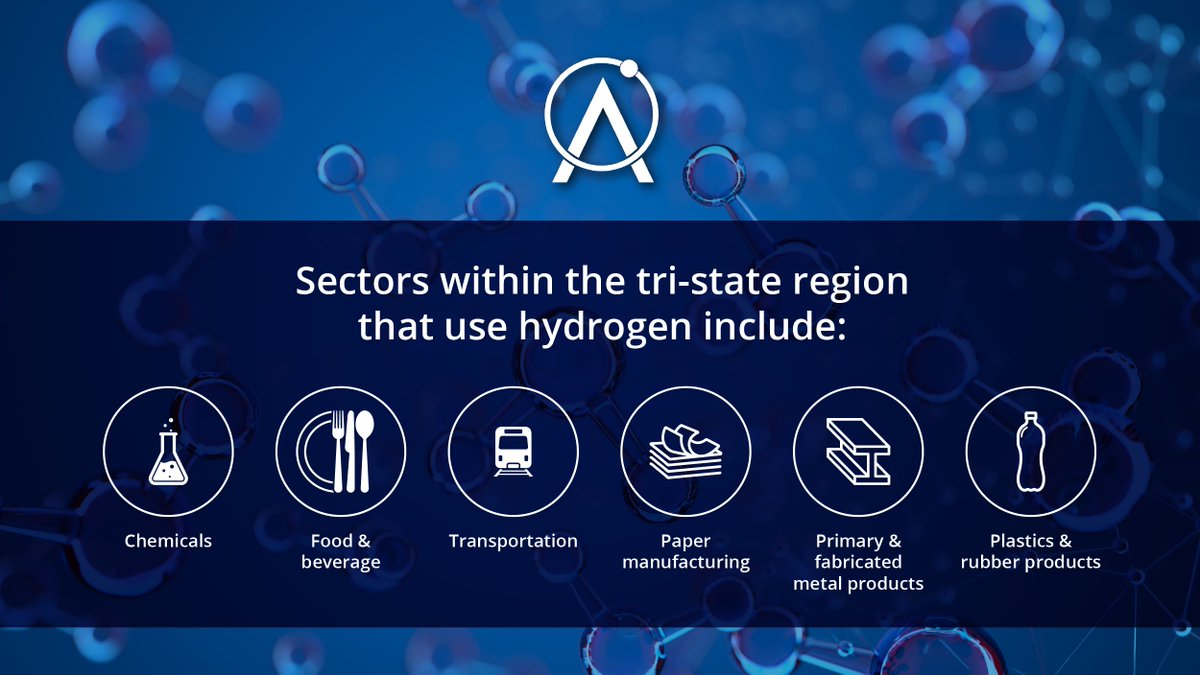 appenergyfuture's tweet photo. #Hydrogen isn’t just the most abundant chemical element. It’s what will help advance the clean energy and industrial evolution in northern #Appalachia. 

Learn why hydrogen is critical to defining the tri-state region’s next era: https://t.co/dakcotKZ1m

#AppalachianEnergyFuture https://t.co/ZuHp81AnZZ