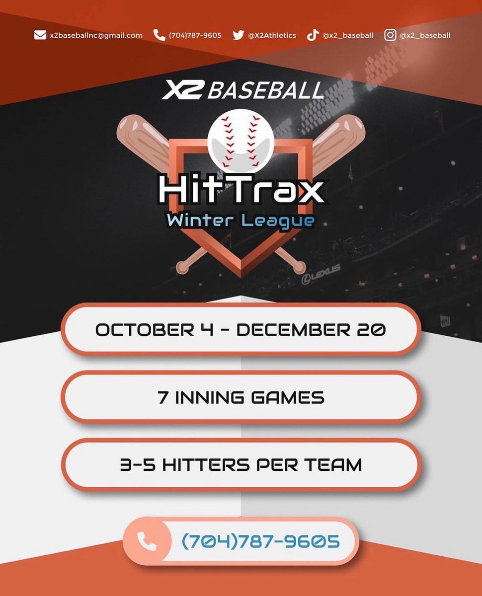 ChaseHHitting's tweet photo. Not too late to sign up for our new @HitTraxOfficial Winter League! @X2Athletics https://t.co/rYoHG5vMI4