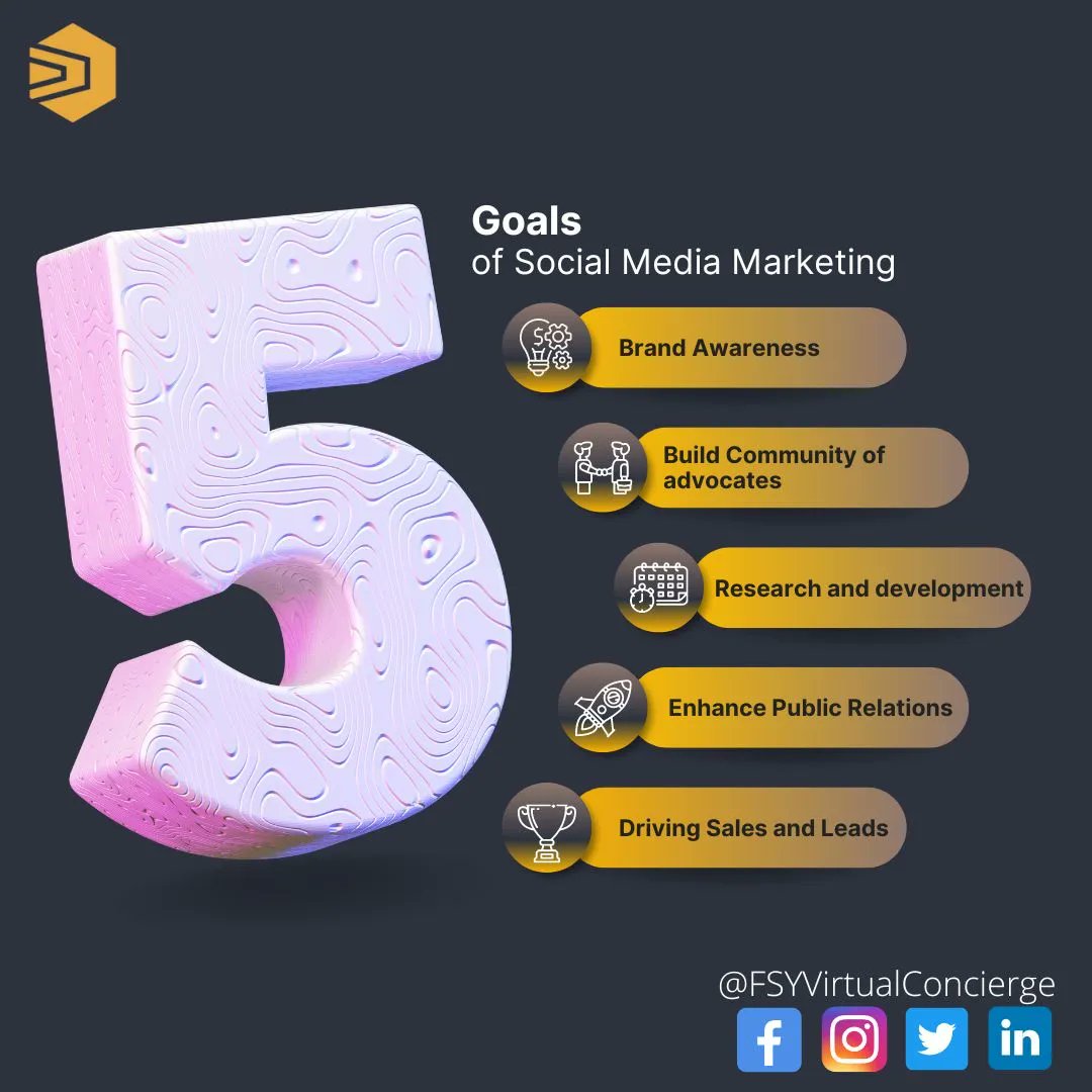 FSYVConcierge's tweet photo. https://t.co/6GuPg3dRBu