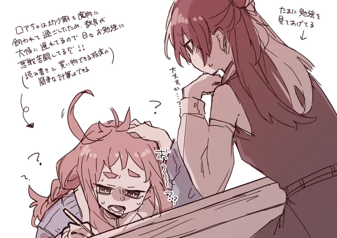 創作
ロアリディ勉強会 