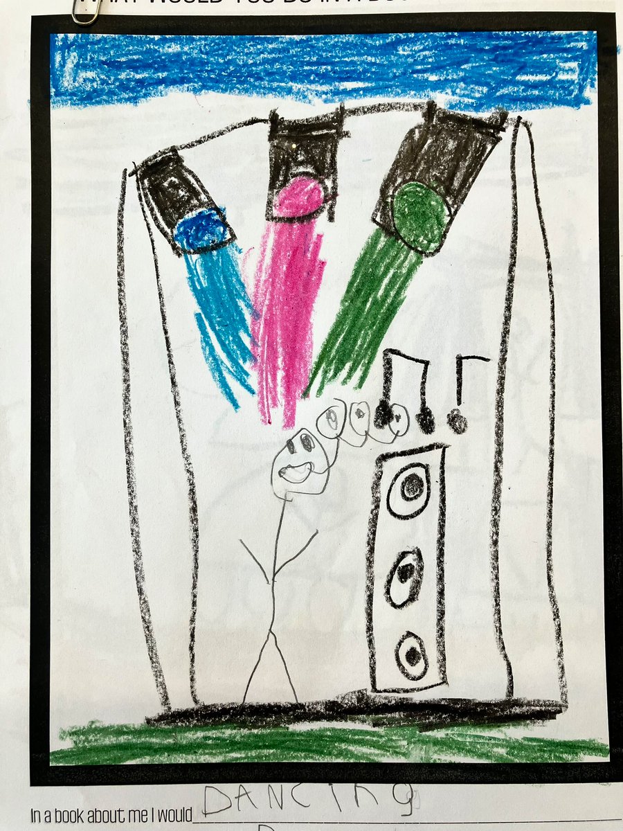 mk_marston's tweet photo. 1st &amp; 2nd grade are authors &amp; illustrators in the @hammelem library this week! They are working on the pages for a class book about them with inspiration from @jeanreidy &amp; @joeychouart’s What Would Uou Do In A Book About You! #HammHeroes https://t.co/gfh67bkOyf