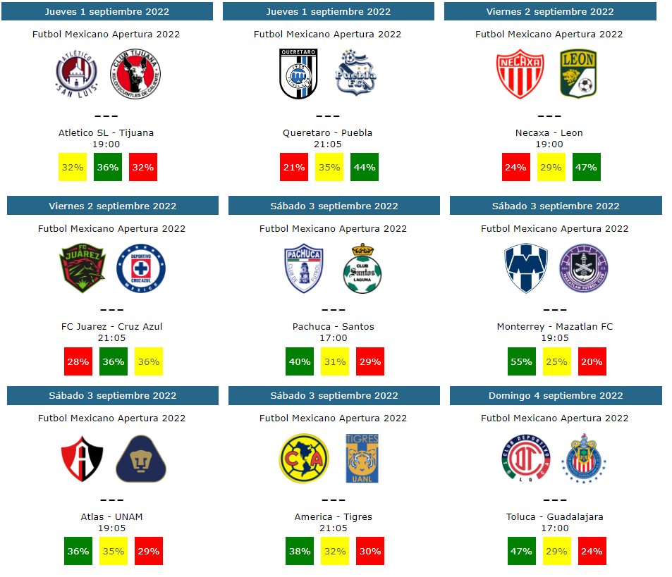 futsoc's tweet photo. Tendencias y pronosticos de la jornada 12 del apertura 2022 https://t.co/Qkcl9OdiMS https://t.co/imYBSOcIZ5