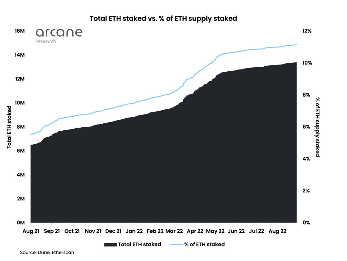 CryptoMo tweet media