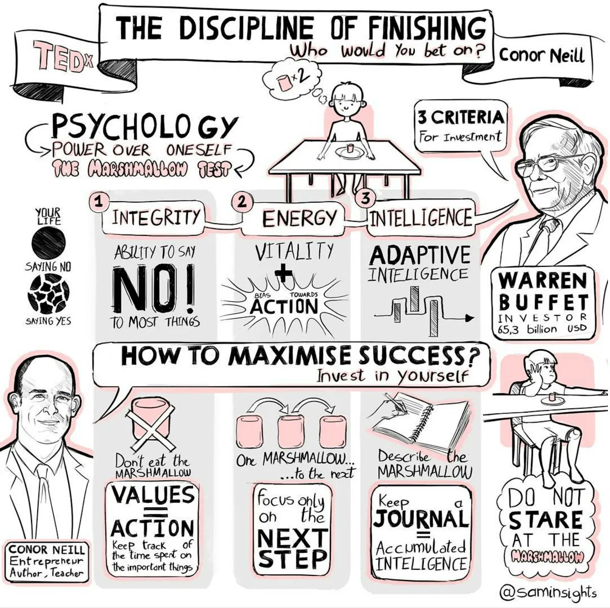 17 Daily personal habits for a fulfilling life - Moving People to Action buff.ly/2XtlxsD