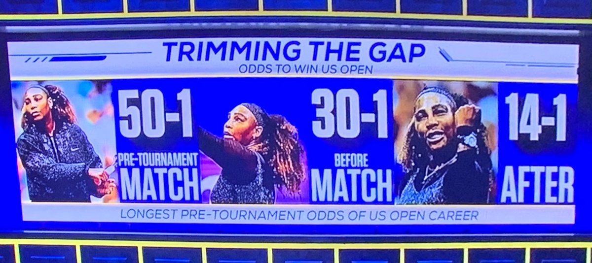 korlich's tweet photo. The heart and skill of a true champion! So many doubters but @serenawilliams still showed up to win it all!  I’m so inspired and amazed.👏👏You’re making believers of everyone. You got this!!💪🙏 #serena #TheGoat #fab40 https://t.co/NMvAGWraIH