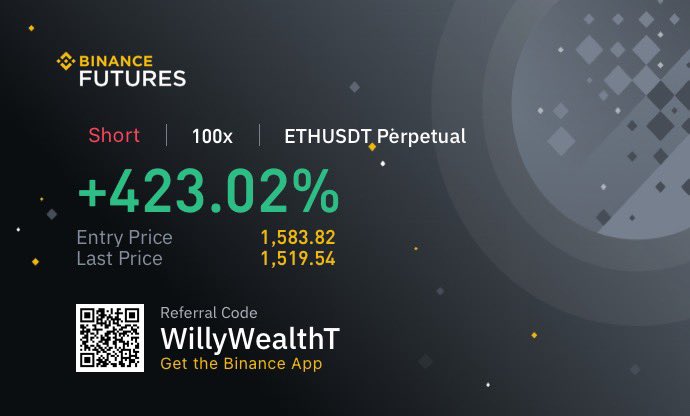 willywealthT's tweet photo. Crypto Trade calls will continue for another week or two.

Stay glued 👌

Join our free telegram community so you don’t miss out on anything 😎

👉🏽https://t.co/ZcTYBJv0NF

#willywealthcryptocalls https://t.co/bqECQPazQe