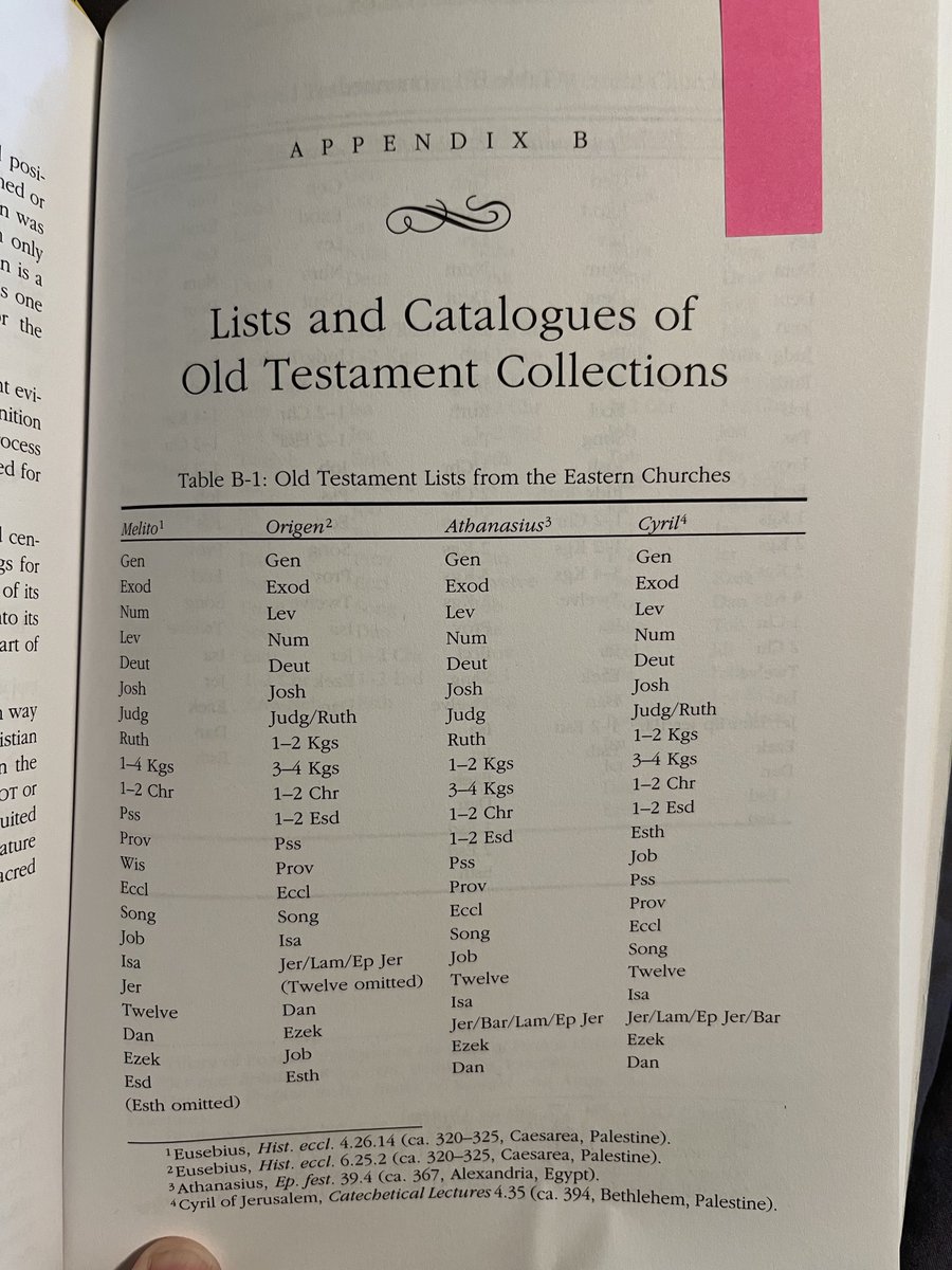 Byzarchi☦︎ec☦︎ on Twitter "Appendix B&C in ‘The Biblical Canon’ by
