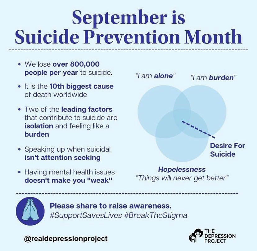 _bhumikaaa's tweet image. It’s September, which is Suicide Prevention Month! Check my pinned tweet for resources!