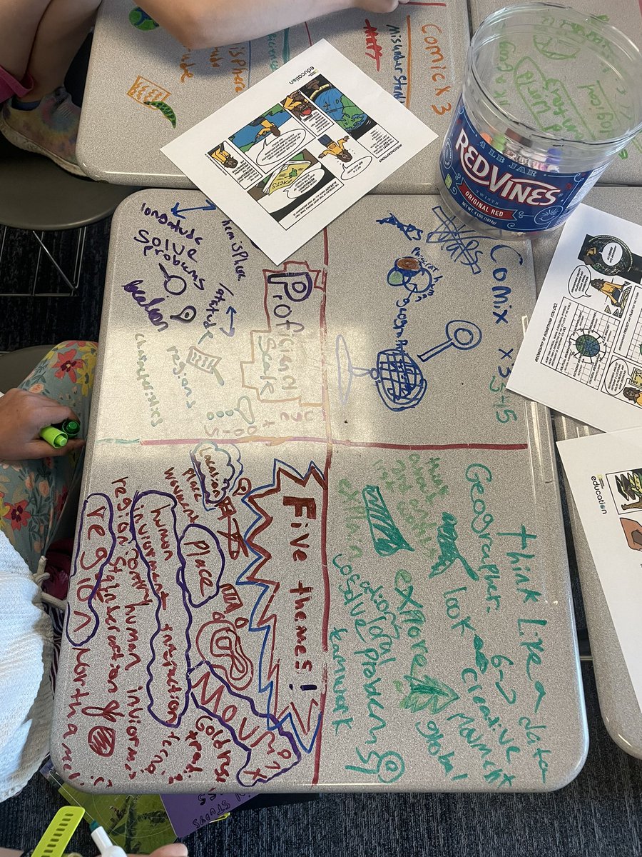 JuliaFliss's tweet photo. Happening Now in Room 242
“What IS Geography?” Expedition
Materials: Desk Sketchnote supplies, @NatGeoEducation Comics & Resources, @JeffcoSchoolsCo Proficiency Scales, #ExplorerMindset, Energy Stick & US!!
#GeographyIsaVerb #LensesOn #Interconnected #GlobalCitizens https://t.co/FyaamdYcz3
